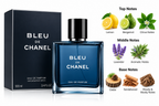Bleu de Chanel – Inspired